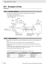 Preview for 848 page of Omron RX -  2 User Manual