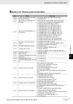 Preview for 855 page of Omron RX -  2 User Manual