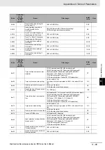 Preview for 873 page of Omron RX -  2 User Manual