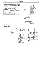 Preview for 8 page of Omron S82H Series Manual