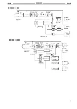 Preview for 9 page of Omron S82H Series Manual