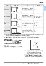 Preview for 5 page of Omron S82J Series Technical Information