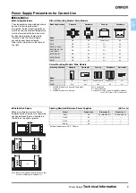 Preview for 9 page of Omron S82J Series Technical Information