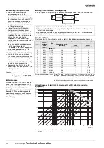 Preview for 10 page of Omron S82J Series Technical Information