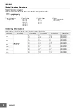 Preview for 2 page of Omron S82Y-VK10S Manual