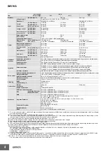 Preview for 4 page of Omron S82Y-VK10S Manual