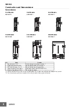 Preview for 8 page of Omron S82Y-VK10S Manual