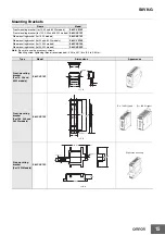 Предварительный просмотр 15 страницы Omron S82Y-VK10S Manual