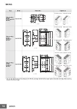 Предварительный просмотр 16 страницы Omron S82Y-VK10S Manual