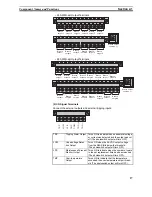 Предварительный просмотр 35 страницы Omron S8AS User Manual