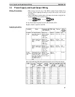 Preview for 65 page of Omron S8AS User Manual