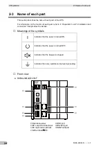 Предварительный просмотр 26 страницы Omron S8BA-24D24D120LF User Manual