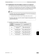 Preview for 77 page of Omron S8BA-24D24D120LF User Manual