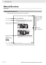 Предварительный просмотр 3 страницы Omron S8BA-24D24D480SBF User Manual