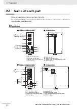 Preview for 31 page of Omron S8BA-24D24D480SBF User Manual