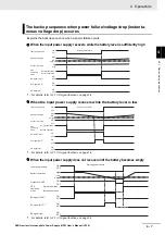 Предварительный просмотр 52 страницы Omron S8BA-24D24D480SBF User Manual