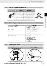 Предварительный просмотр 72 страницы Omron S8BA-24D24D480SBF User Manual