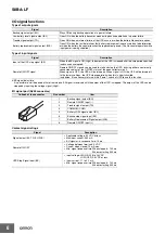 Preview for 6 page of Omron S8BA LF Series Manual