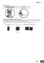 Предварительный просмотр 7 страницы Omron S8BA LF Series Manual