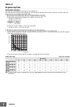 Preview for 8 page of Omron S8BA LF Series Manual