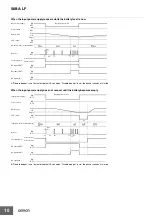 Preview for 10 page of Omron S8BA LF Series Manual