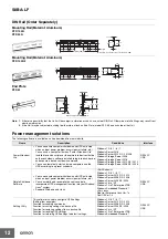 Preview for 12 page of Omron S8BA LF Series Manual