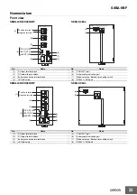 Предварительный просмотр 23 страницы Omron S8BA LF Series Manual