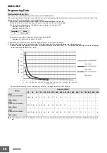 Preview for 28 page of Omron S8BA LF Series Manual