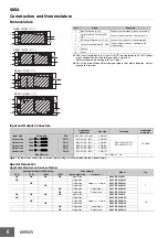 Предварительный просмотр 6 страницы Omron S8EA Series Manual