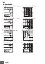 Preview for 8 page of Omron S8EA Series Manual