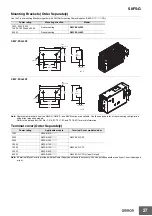 Предварительный просмотр 27 страницы Omron S8FS-G Series Manual