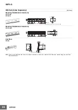 Preview for 28 page of Omron S8FS-G Series Manual