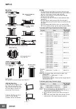 Preview for 30 page of Omron S8FS-G Series Manual