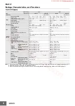 Preview for 4 page of Omron S8JC-Z - Manual