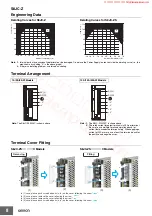 Preview for 8 page of Omron S8JC-Z - Manual
