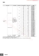 Preview for 18 page of Omron S8JC-Z - Manual