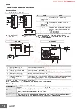 Preview for 27 page of Omron S8JC-Z - Manual