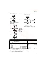 Preview for 54 page of Omron S8JC-Z - Manual