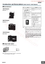 Предварительный просмотр 78 страницы Omron S8JC-Z - Manual