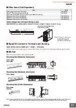 Preview for 95 page of Omron S8JC-Z - Manual