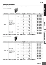 Предварительный просмотр 3 страницы Omron S8JX-G Series Installation Instructions Manual