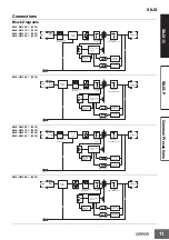 Предварительный просмотр 11 страницы Omron S8JX-G Series Installation Instructions Manual