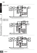 Предварительный просмотр 14 страницы Omron S8JX-G Series Installation Instructions Manual