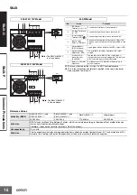 Preview for 16 page of Omron S8JX-G Series Installation Instructions Manual