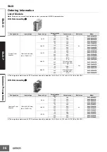 Preview for 36 page of Omron S8JX-G Series Installation Instructions Manual