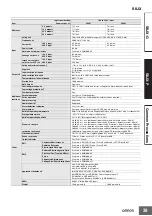 Preview for 39 page of Omron S8JX-G Series Installation Instructions Manual