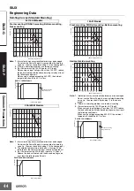 Preview for 44 page of Omron S8JX-G Series Installation Instructions Manual