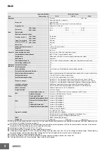 Preview for 4 page of Omron S8JX - Datasheet