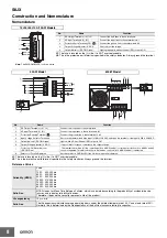 Preview for 8 page of Omron S8JX - Datasheet