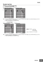 Preview for 9 page of Omron S8JX - Datasheet